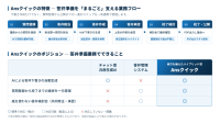 自治体向け答弁生成支援「Ansクイック」が価格を最大60％引き下げ
