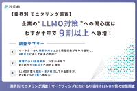 マーケティングにおけるAI活用とLLMO対策の実態調査