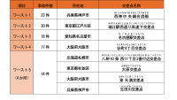 日本損害保険協会が最新の全国交通事故多発交差点マップを公開