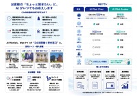 Webサイトの離脱を防ぐAI接客サービス「AI Pilot」が提供開始