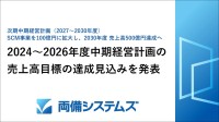 両備システムズが中期経営計画の進捗と2030年度の成長戦略を発表