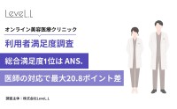 オンライン美容医療の満足度調査、医師の対応が評価の分かれ目に