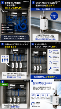 制御盤のLAN配線を最適化するDINレール直付けRJ45カップラ「Smart Meter Coupler」発売