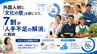 主婦層が抱く外国人労働者への意識調査、イメージと実利評価の“ねじれ”が明らかに