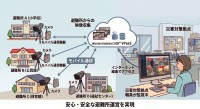 NTTドコモビジネス、令和8年熊本地震被災地の避難所に「避難所見守りソリューション」を無償提供