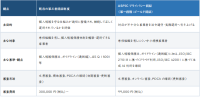 中小規模事業者向け個人情報保護の第三者認証制度「ASPICプライバシー認証サービス」が12月1日に開始