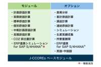 J-CCOREs Ver.2026にSAP S/4HANA連携シミュレーション機能が登場