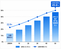子どもの近視対策と食生活の関係を専門医が解説