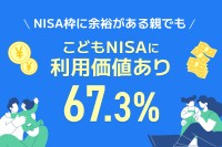 こどもNISAの利用意向や意識に関する調査結果をヒカリナが発表