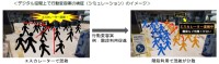 近鉄と奈良先端大が駅の混雑緩和に向けた共同研究を開始