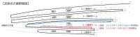 近鉄名古屋駅2番線で大開口ホーム柵が使用開始