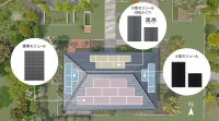 ネクストエナジーが太陽電池モジュールの混在設置に対応