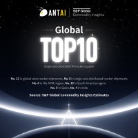 Antaisolar Ranks 12th in Global Solar Tracker Shipments