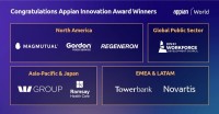 Appian Celebrates 2025 Innovation Award Winners