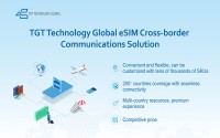 TGT Technology Global Launches Innovative Cross-Border eSIM Solution at MWC2025, Delivering Seamless Connectivity for Japanese Travelers