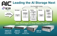 AIC to Showcase AI Optimized Server and Storage Solutions at SC25
