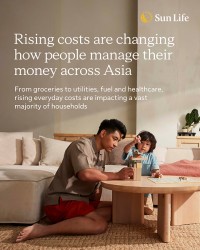Sun Life Asia Financial Resilience Index: Financial Security Declines as Cost-of-Living Pressure Bites