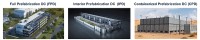 BUUU Group Limited Signs Definitive Agreement to Acquire Majority Stake in Brightray Science Inc. and Over US$60 Million of Private Placements, Making Industrialized AI Data Center Delivery Its Core Growth Business