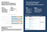 NCCN Models How to Tailor Cancer Care for Different Regions During 2026 World Cancer Congress