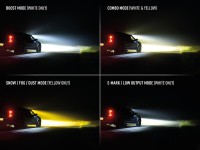 オンロードとオフロードの自動車用照明の新時代英国メーカーLazer LampsがElite+シリーズを発売