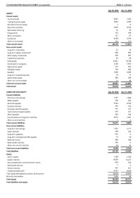 2024年第3四半期と2024年第3四半期累計のJCETの収益は過去最高を記録、第3四半期の当期純利益（経常外項目除く）は前年比19.5%増