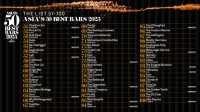 ASIA'S 50 BEST BARS 2025、拡大版リストで51-100位にランクインした店舗を発表
