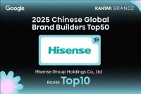 Hisense、Kantar BrandZのChinese Global Brand Builders 2025で9年連続トップ10入り