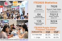 ITE香港2026 - 実績のある調達プラットフォーム、アジアの急成長市場からのより多くの貿易とプレミアムFITを引き出す