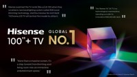 Hisenseが世界の大型テレビ市場でトップに、IFA 2025に先駆けて次世代RGB-MiniLEDを開発
