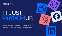 CisionOne、強化したインスタント情報と社会情報でAI搭載プラットフォーム拡張
