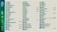 LATIN AMERICA'S 50 BEST RESTAURANTSが2025年版51-100拡張リストを発表