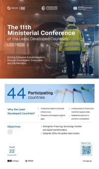 サウジアラビアは、11月に第11回後発開発途上国閣僚会議（LDCMC11）を開催する