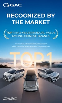 GAC、中国ブランドの3年価値維持率で首位を維持――実証された信頼性で中国品質を体現