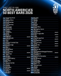 NORTH AMERICA'S 50 BEST BARSが2026年の51位から100位のバーのリストを発表