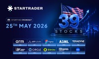 STARTRADER、グローバル市場の未来を形づくる分野を網羅する米国株・ETF 33銘柄を新たに追加