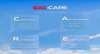 GAC、高水準のサービスで世界的な存在感を高め、質の高い海外展開の新段階へ