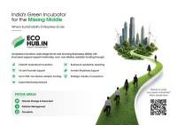 Re SustainabilityのイニシアチブであるResilience Actionsがインドの気候変動・循環型経済イノベーションエコシステム推進に向けECOHUB.INをローンチ