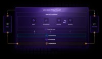 Zafin、エージェント型業務を統合管理・統制するエンドツーエンドプラットフォームAIOSを発表