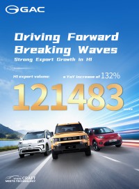 GAC International、目覚ましい上半期業績を発表