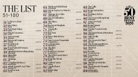 THE WORLD'S 50 BEST HOTELS 2026、拡大版51-100位までのリストを発表