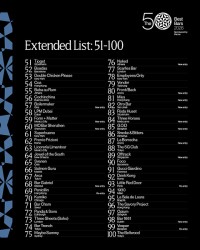 THE 50 BEST BARS、2026年版51-100拡大リストを発表