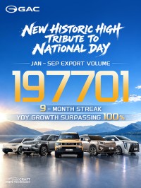 GAC、1～9月に19万7,000台を輸出、前年同月比2倍超を9か月連続で達成