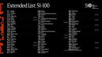 THE 50 BEST RESTAURANTS、2026年の51-100位リストを発表