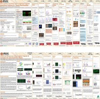 Yatsen Group、権威あるIFSCC大会において過去最多20件の研究発表を行い科学的プレゼンスを拡大