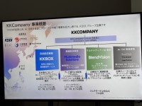 AIが社員のスキルアップを支援する新サービス「スキルアップ・サプリ」提供開始