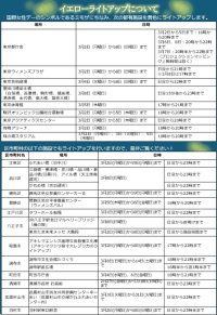 【国際女性デー】東京から広げる「女性活躍の輪」、小池知事がメッセージを公開