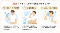 残暑の「雨季化バテ」に注意！ バテにより感染症にもかかりやすく。まだまだ暑さが続く9月以降、ヨーグルトアイススラリーで対策、自宅で作れる2レシピ