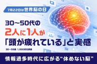 情報過多の時代だからこそ気になる「頭の疲れ」　睡眠との関係から見えてきた現代人の実態
