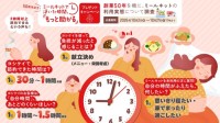毎日のごはん作りで「30分〜1時間」の時短に！ ヨシケイが創業50周年記念のプレゼントキャンペーンを開催