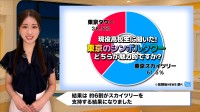 Z世代が選ぶ東京シンボル！東京タワーVSスカイツリー 勝者は？